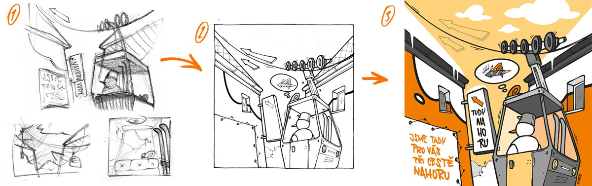 Proces tvorby firemní ilustrace od prvních skic po finální grafické zpracování