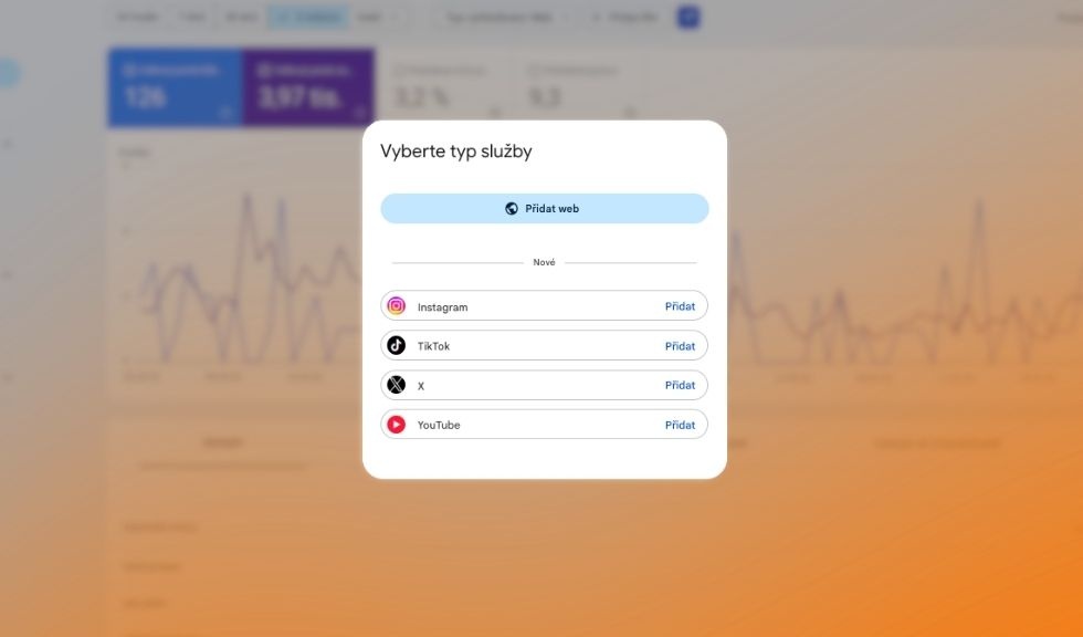 Google Search Console a měření výkonu sociálních sítí ve vyhledávání